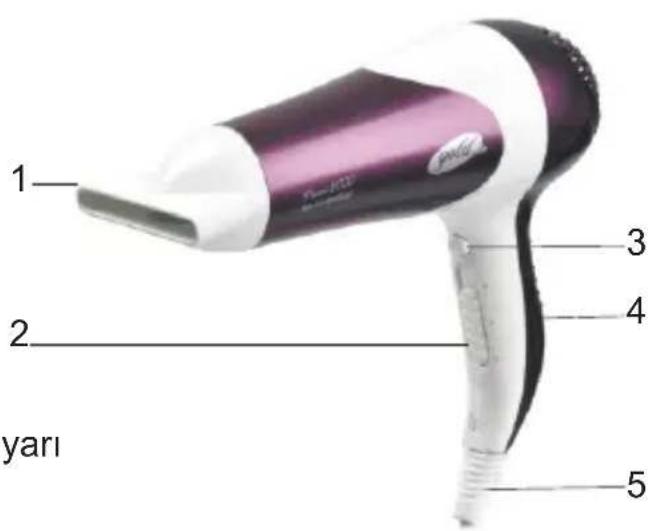 GoldMaster Power 2000 GHD-7107 - GENEL GÖRÜNÜM - 1