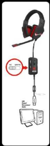 H2 GATEL USB Phone/ Waste/Power/ Audio