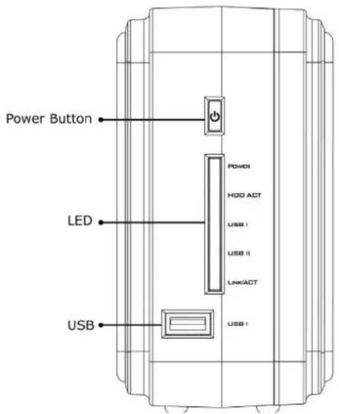 Lindy 32493 - Front Panel - 1