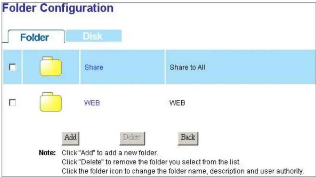 Lindy 32493 - Folder- Folder Configuration - 1