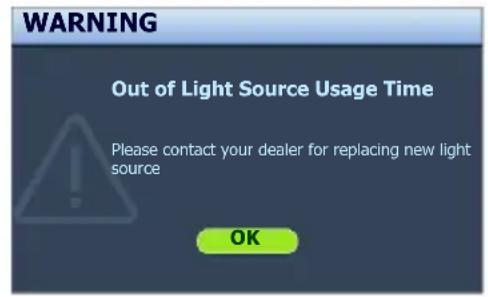 BENQ LW61ST+ - Timing of replacing the light source - 4