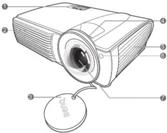 Diagram of a projector with labeled parts including lens, base, and brand tag