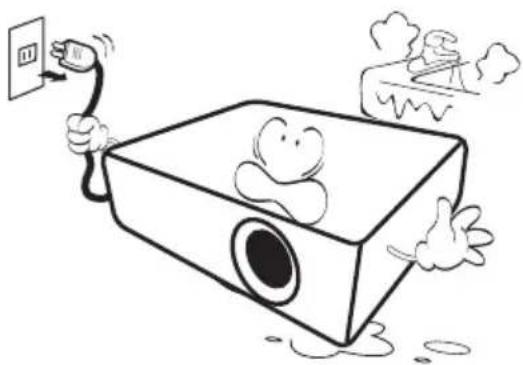 BENQ LW61ST+ - Safety Instructions (Continued) - 5