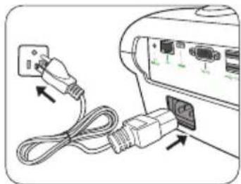 BENQ LW61ST+ - Starting up the projector - 2