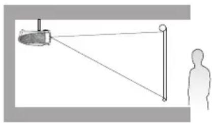 BENQ LW61ST+ - Rear Ceiling - 1