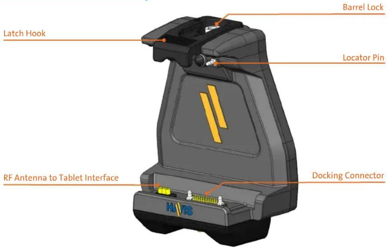 Barrel Lock Latch Hook Locator Pin RF Antenna to Tablet Interface Docking Connector HAVIS