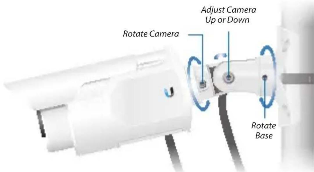 Ubiquiti Networks UVC-DOME-3 - Adjusting the Camera View - 1