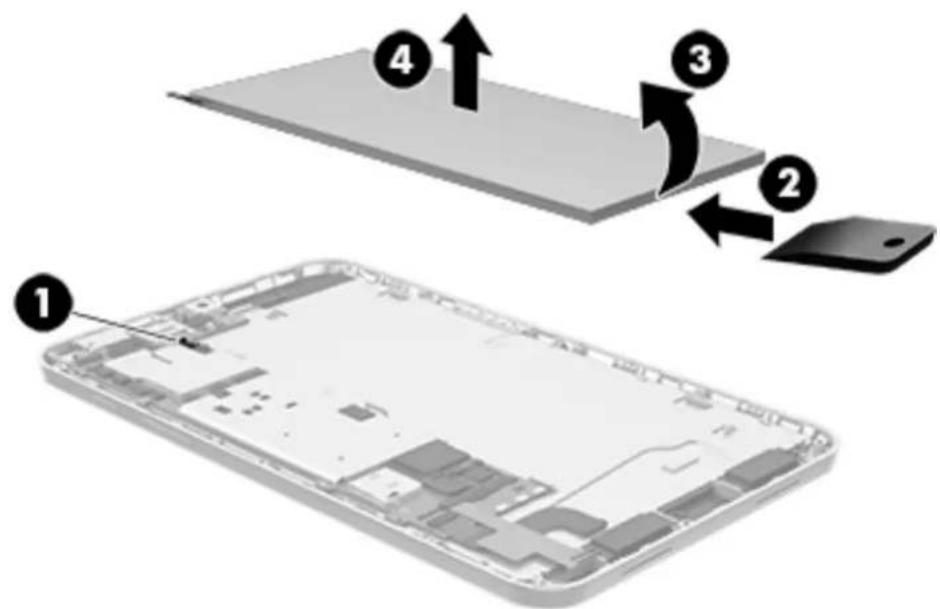 HP Stream 8 5901ca - Description Spare part number - 1