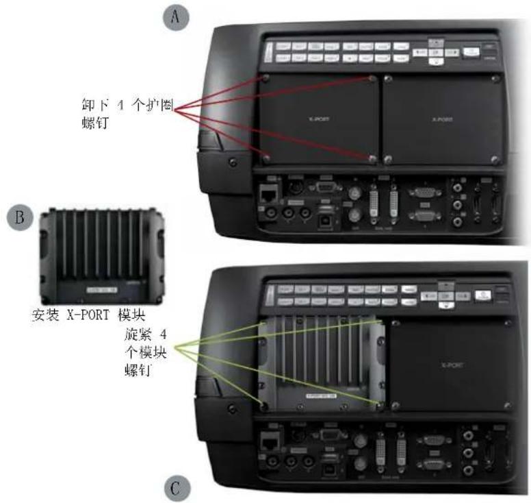 Barco CRWQ-72B - 连接 X-PORT ^TM 模块 - 3