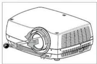 Barco CRWQ-72B - Replacing a lens - 5