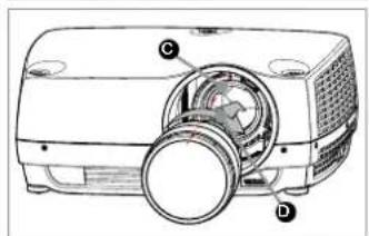 Barco CRWQ-72B - Replacing a lens - 3