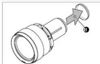 Barco CRPN-62B - Replacing a lens - 2