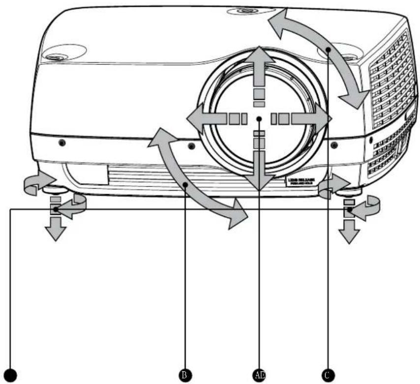 Barco CRPN-62B - 更换镜头 - 2