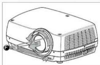 Barco CRPN-62B - Replacing a lens - 5