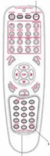 Barco CRPN-62B - Remote control - 2