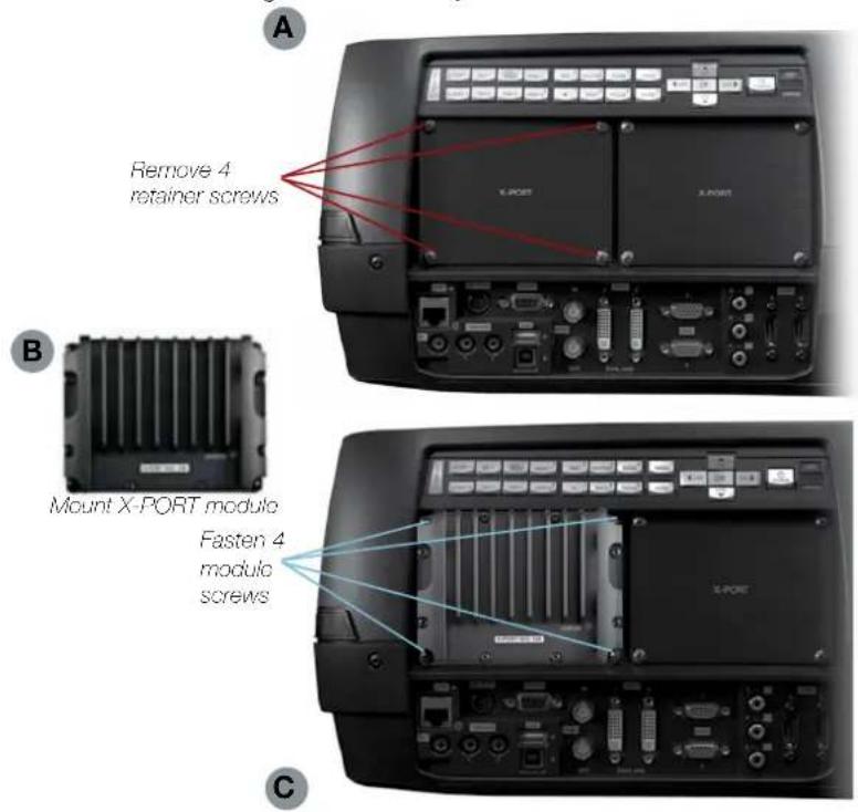 Barco CRPN-62B - Attaching X-PORT™ modules - 1