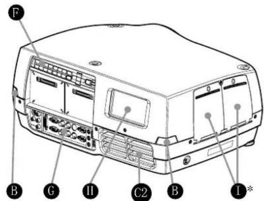 Barco CRPN-62B - 概观 - 2