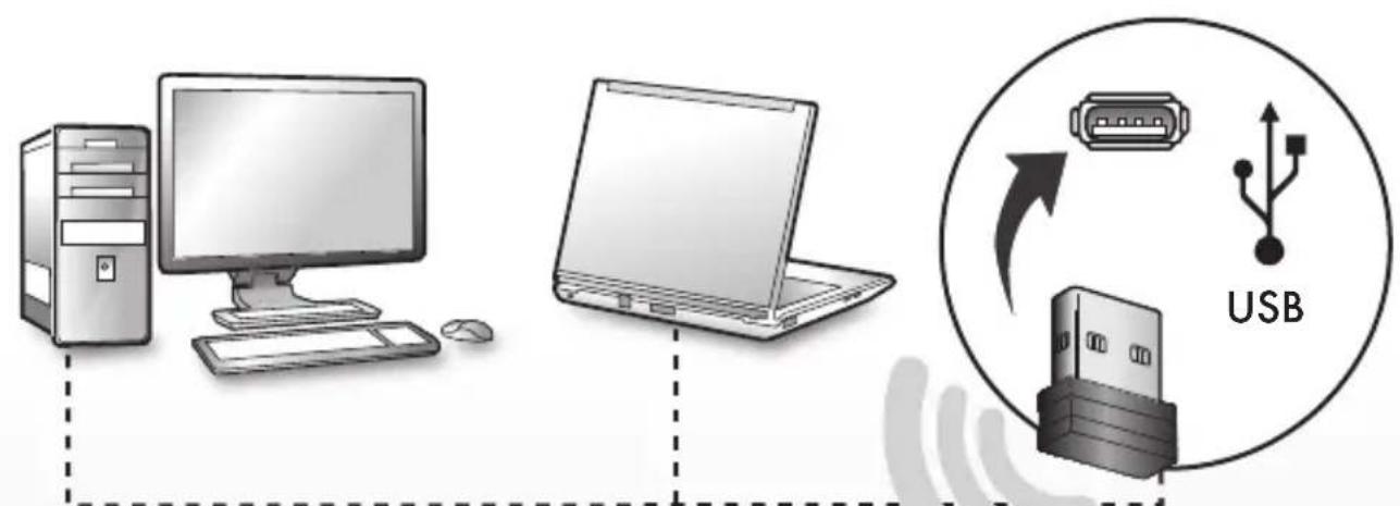 SWEEX MI483 - 7