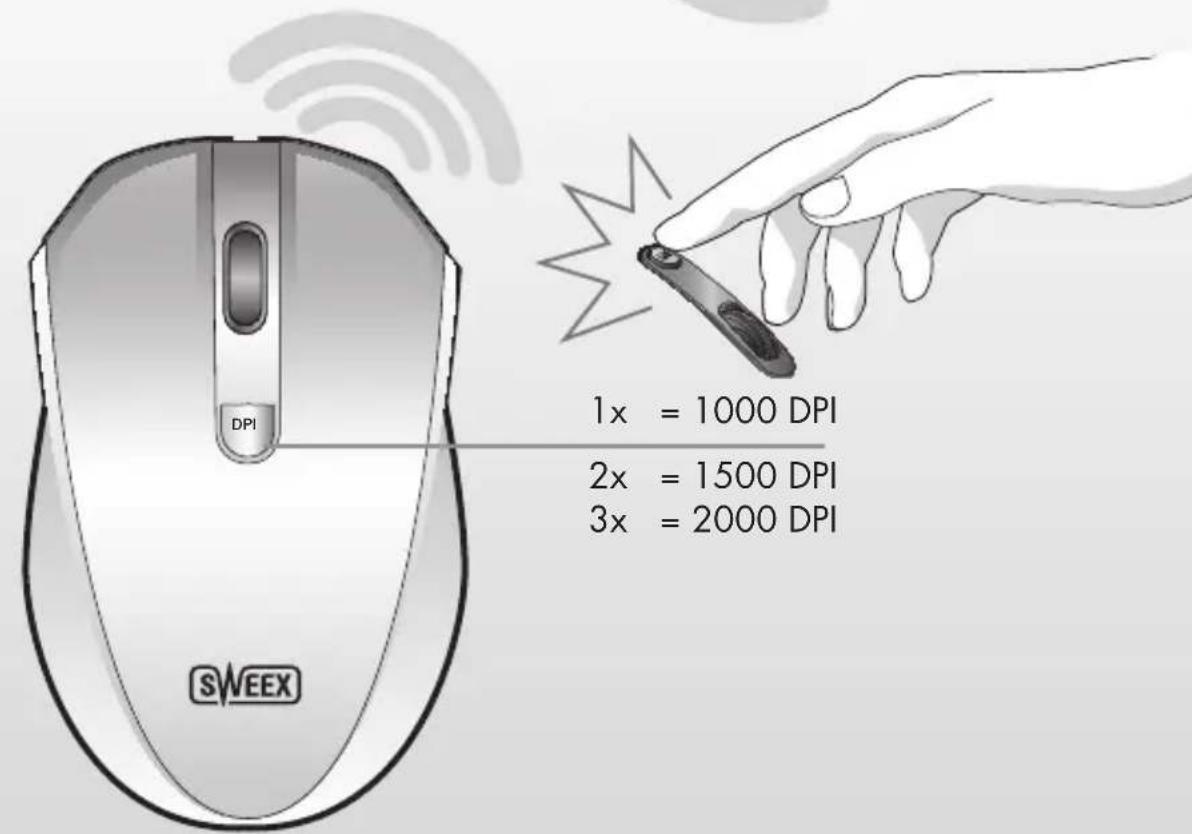 SWEEX MI483 - 8