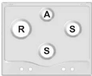 A R S S