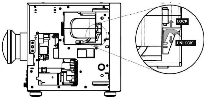 Technical diagram of an electronic device showing internal components with labeled LOCK and UNLOCK functions, including a magnified inset view.