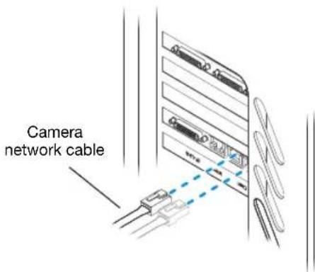 Camera network cable