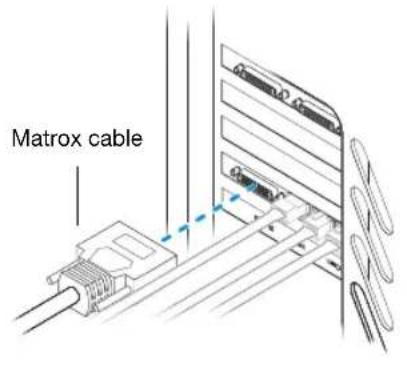 Matrox cable