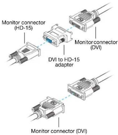 Monitor connector (HD-15) DVI to HD-15 adapter Monitor connector (DVI) Monitor connector (DVI)