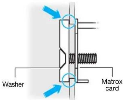 Washer Matrox card