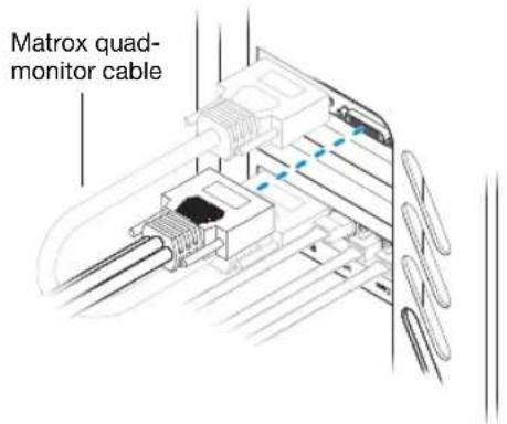 Matrox quad- monitor cable