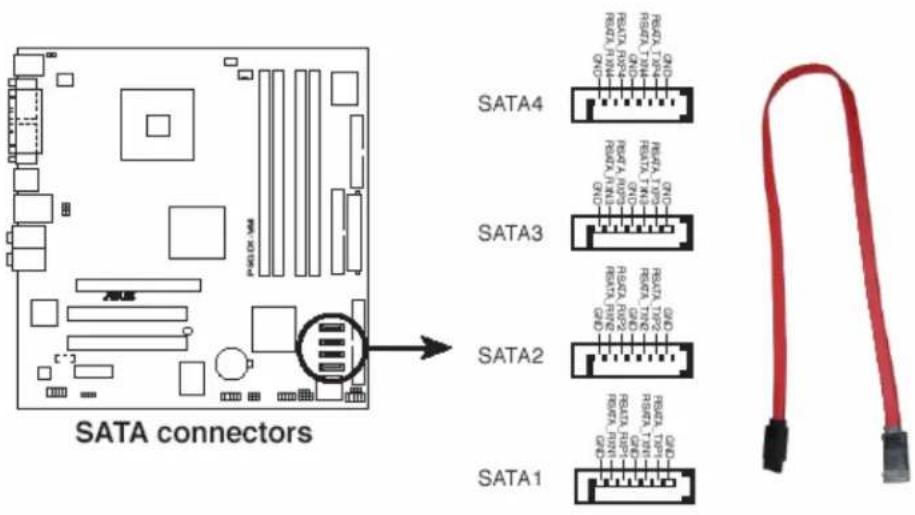 SATA connectors SATA4 SATA3 SATA2 SATA1