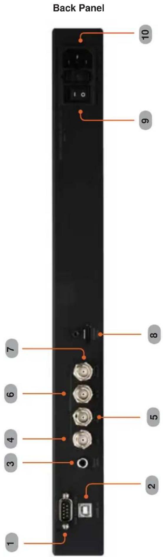 Gefen GEF-3GSDI-2-HDS - Power Indicator - 1