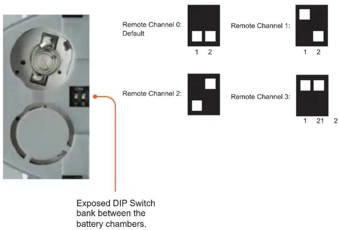 Gefen GEF-3GSDI-2-HDS - How to Resolve IR Code Conf icts - 1