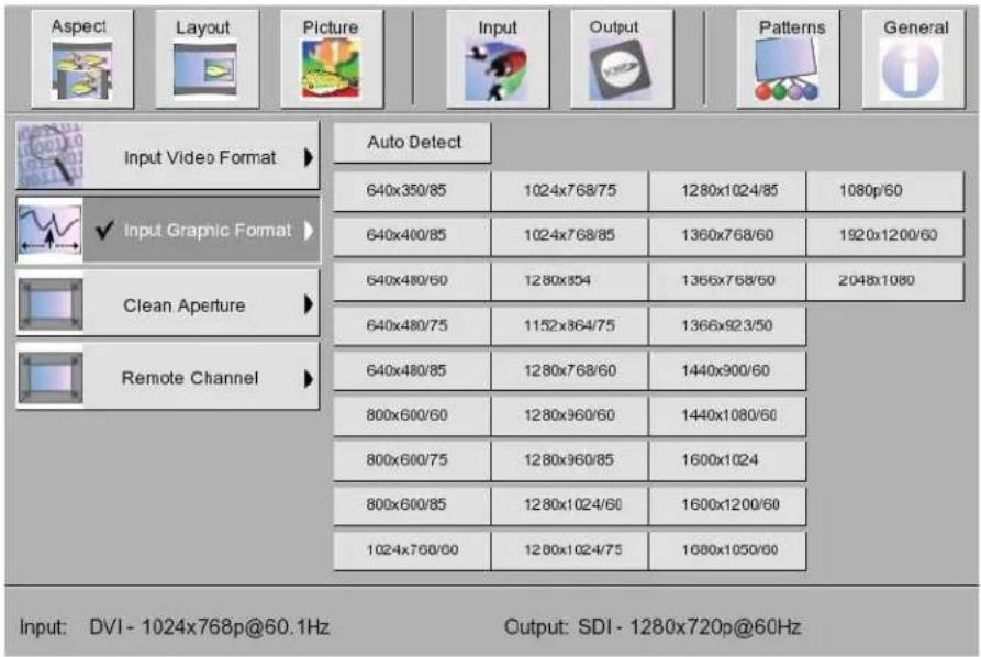 Gefen GEF-DVI-2-HDSDIPRO - Controlling Master and Slave Units - 12