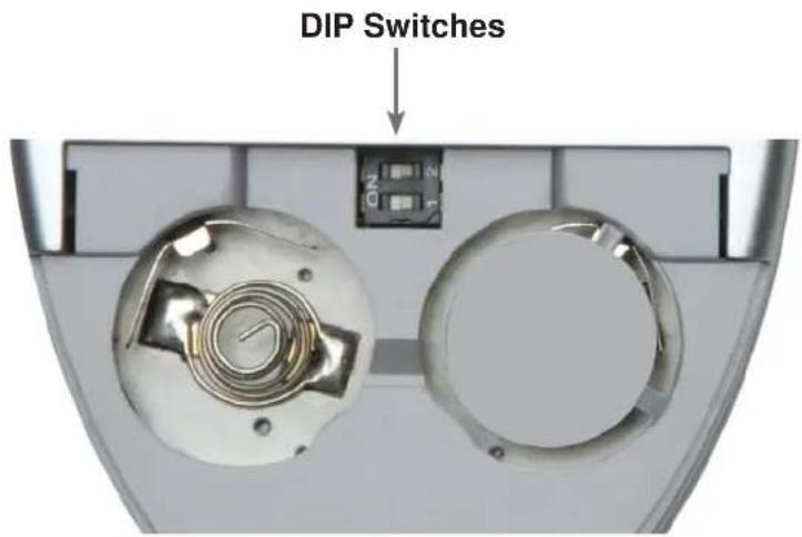 Gefen GEF-DVI-2-HDSDIPRO - Resolving IR Code Conf icts - 1
