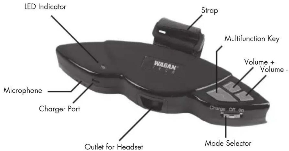 WAGAN Steering Wheel Handsfree Phone Kit - Steering Wheel Handsfree Phone Kit - 2