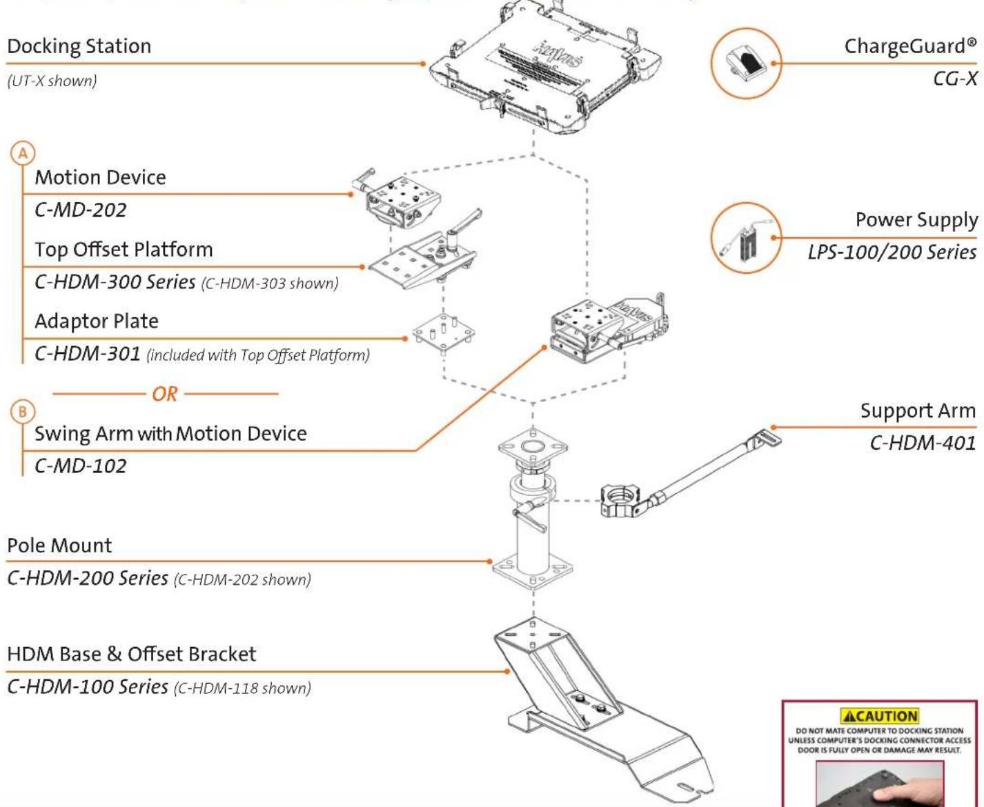 Havis PKG-PSM-207 - Required tools to complete installation. - 3