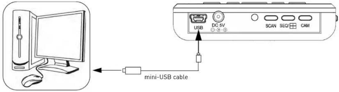Lorex LW242B - Step 2 of 6: Connecting the video monitor to the PC - 1