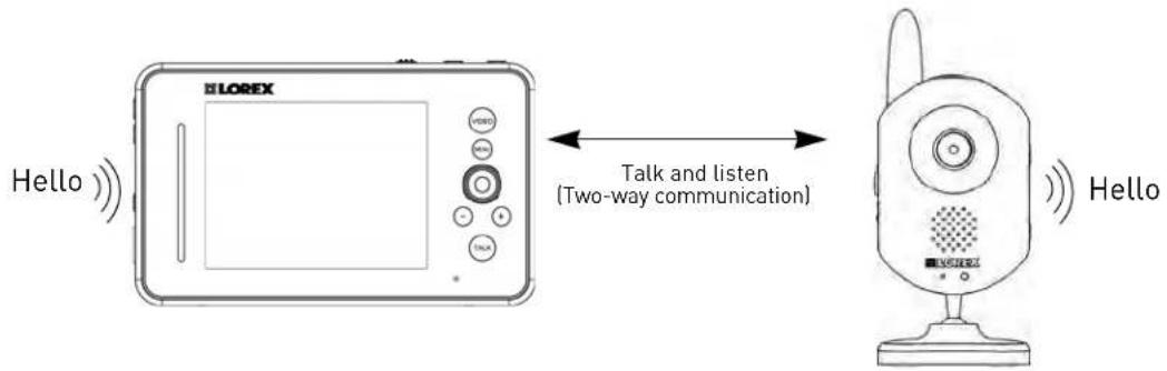 Lorex LW242B - Using the talk function - 1