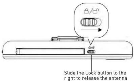 Lorex LW242B - To unlock the monitor antenna: - 1