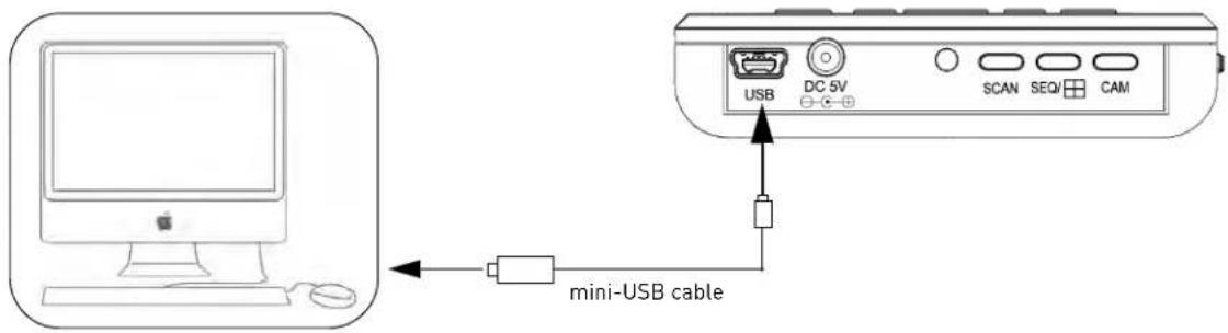 Lorex LW242B - Step 2 of 6: Connecting the video monitor or receiver to your computer - 1