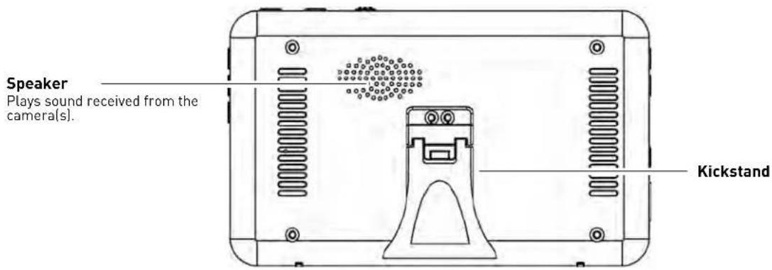 Lorex LW242B - Charging LED Indicator - 1