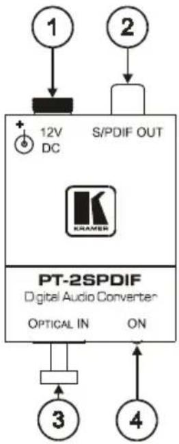 Kramer PT-1SPDIF - Your PT-2SPDIF Digital Audio Converter - 1