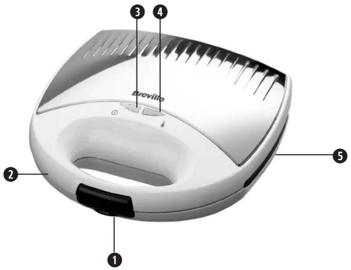 Breville 1 2 3 4 5