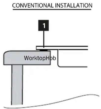 BELLING SCIH60 - Recessed Method - 1