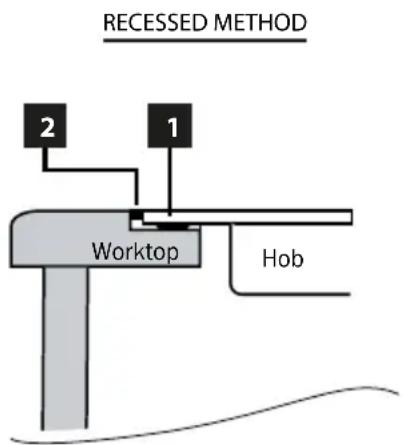 BELLING SCIH60 - Recessed Method - 2