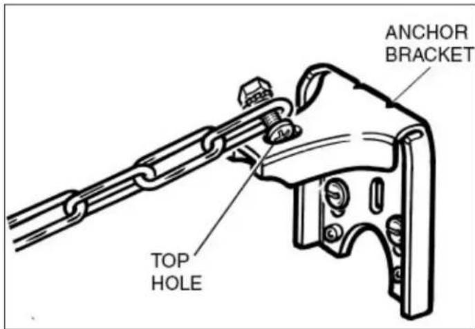 BAUMATIC BCE520BL - Securing the safety chains - 2