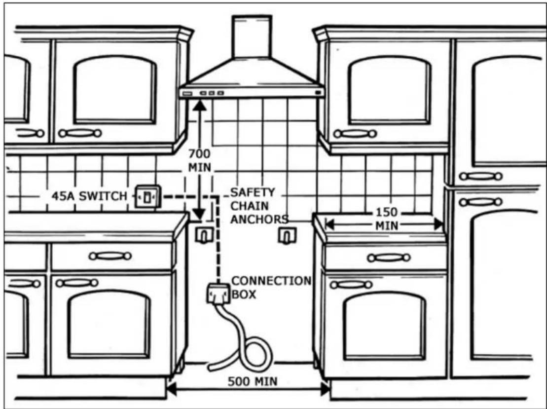 BAUMATIC BCE520SL - Positioning - 2