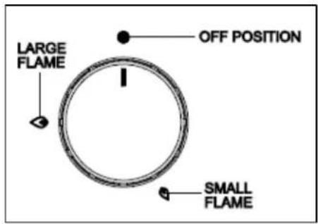 BAUMATIC BCG520W - Thermostat control knob (hφ) - 1
