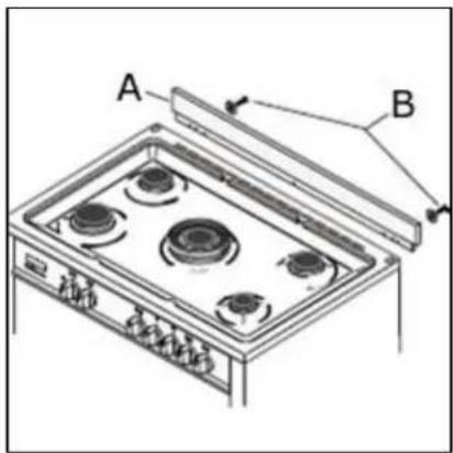 BAUMATIC BCD925BDY - Securing the back-guard - 1